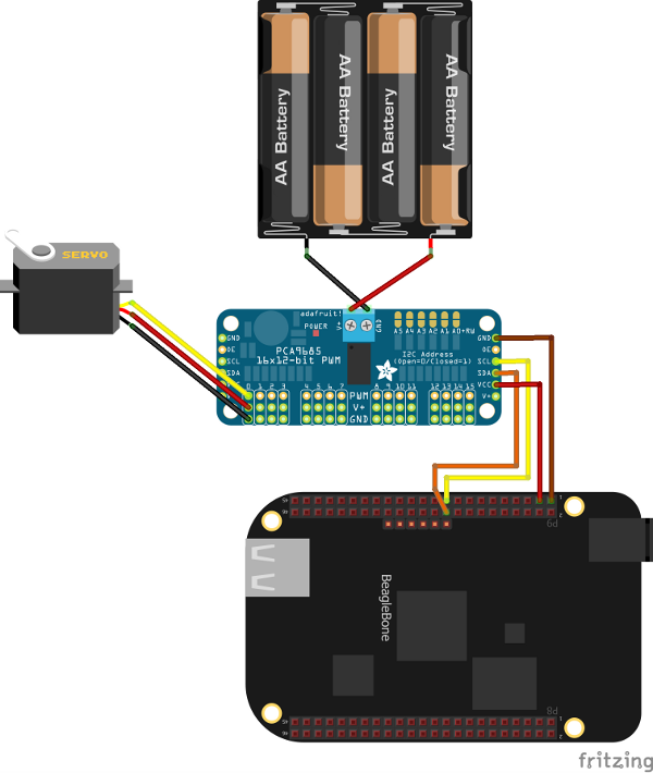 beaglebone-i2c-driver